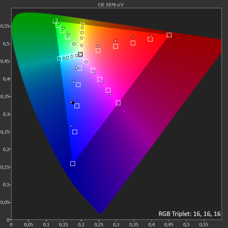 hdtvcom.pl-test-Philips58PUS8506-colors.jpg